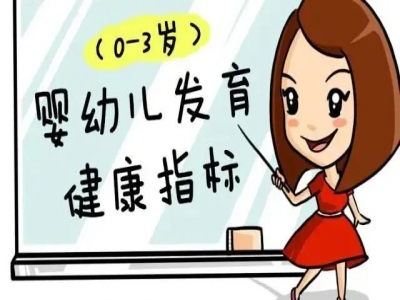 最新0-3歲嬰幼兒發(fā)育指標(biāo)，判斷一下你的寶寶是否發(fā)育正常！